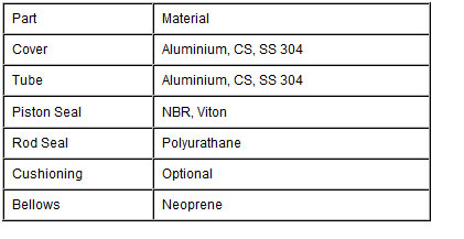 product1
