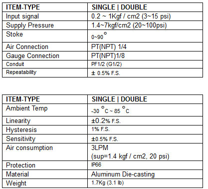 product1